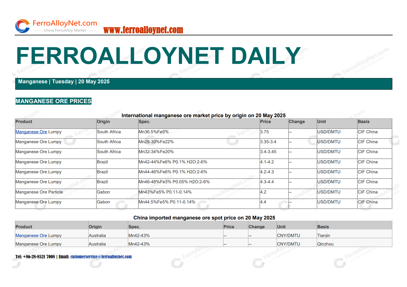 روزنامه FerroAlloyNet